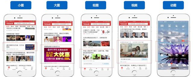 玩转互联网营销，一分钟了解网络广告的类型