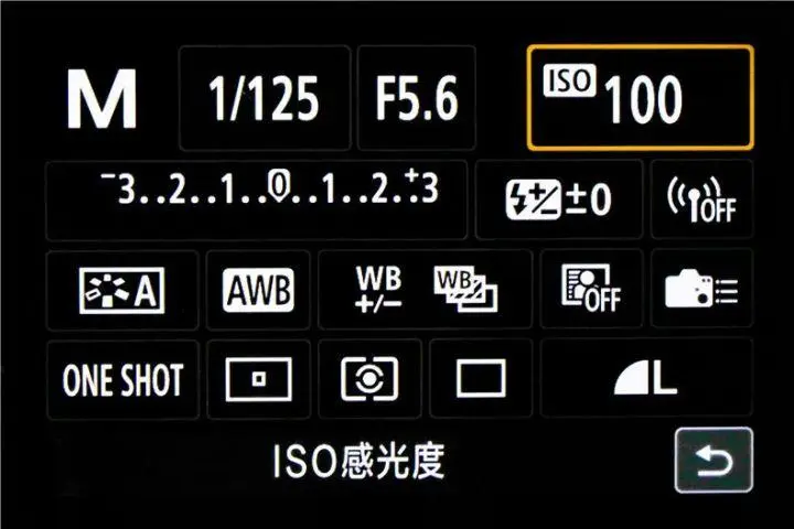 ISO感光度是什么(ISO感光度相关介绍)