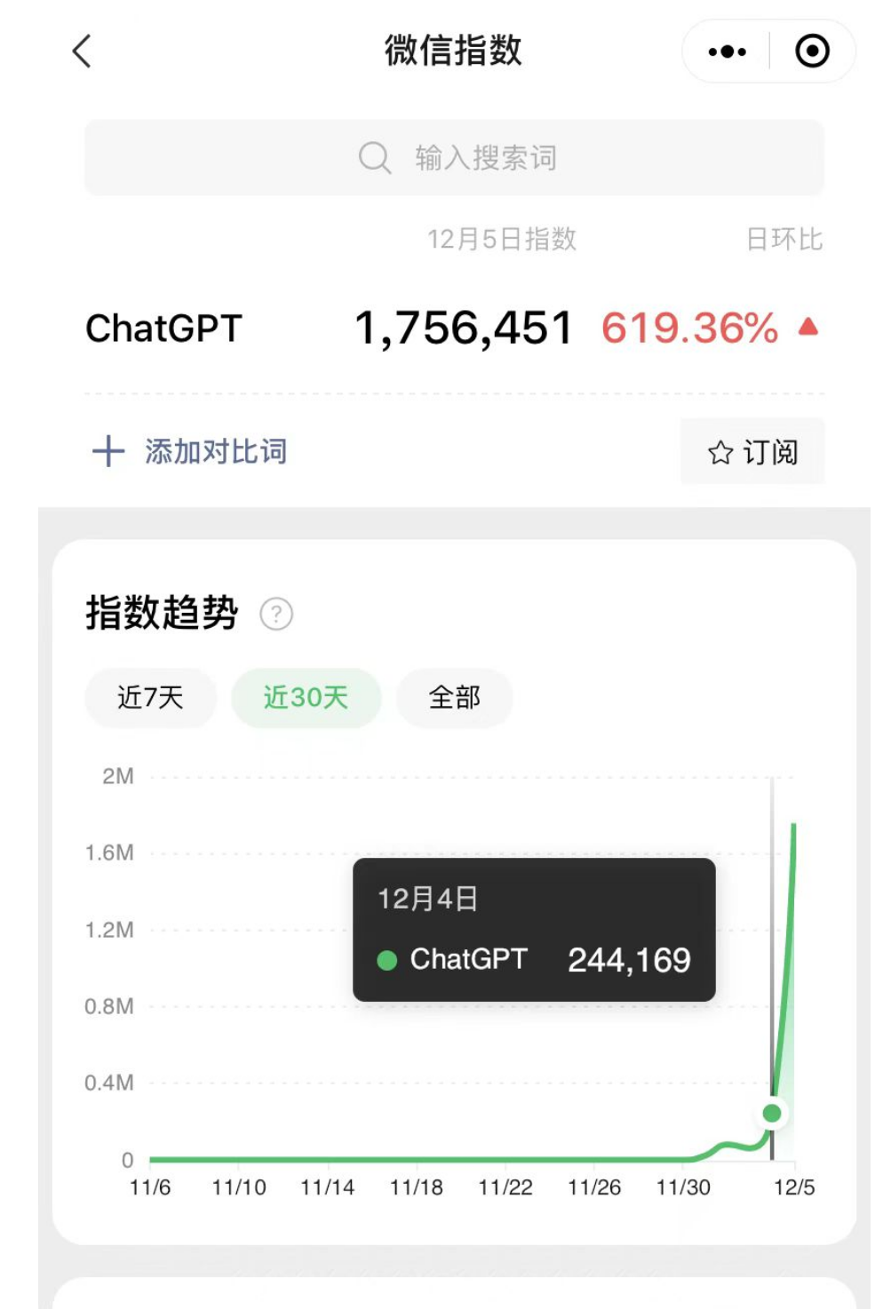郭耀天(chatGP火了,有人投入几十元,利润十多万)