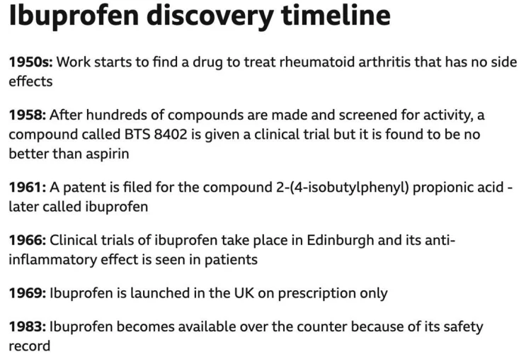 布洛芬是谁发明的（布洛芬发明人3年前已去世）