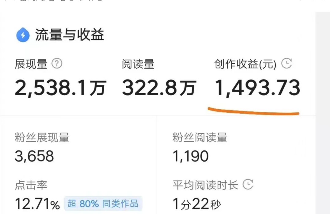 微头条怎样才有收益，这样玩才赚钱