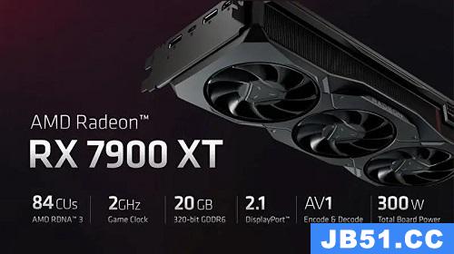 2023显卡排行榜天梯图