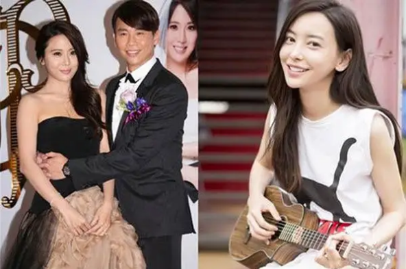 于文文王中磊什么关系