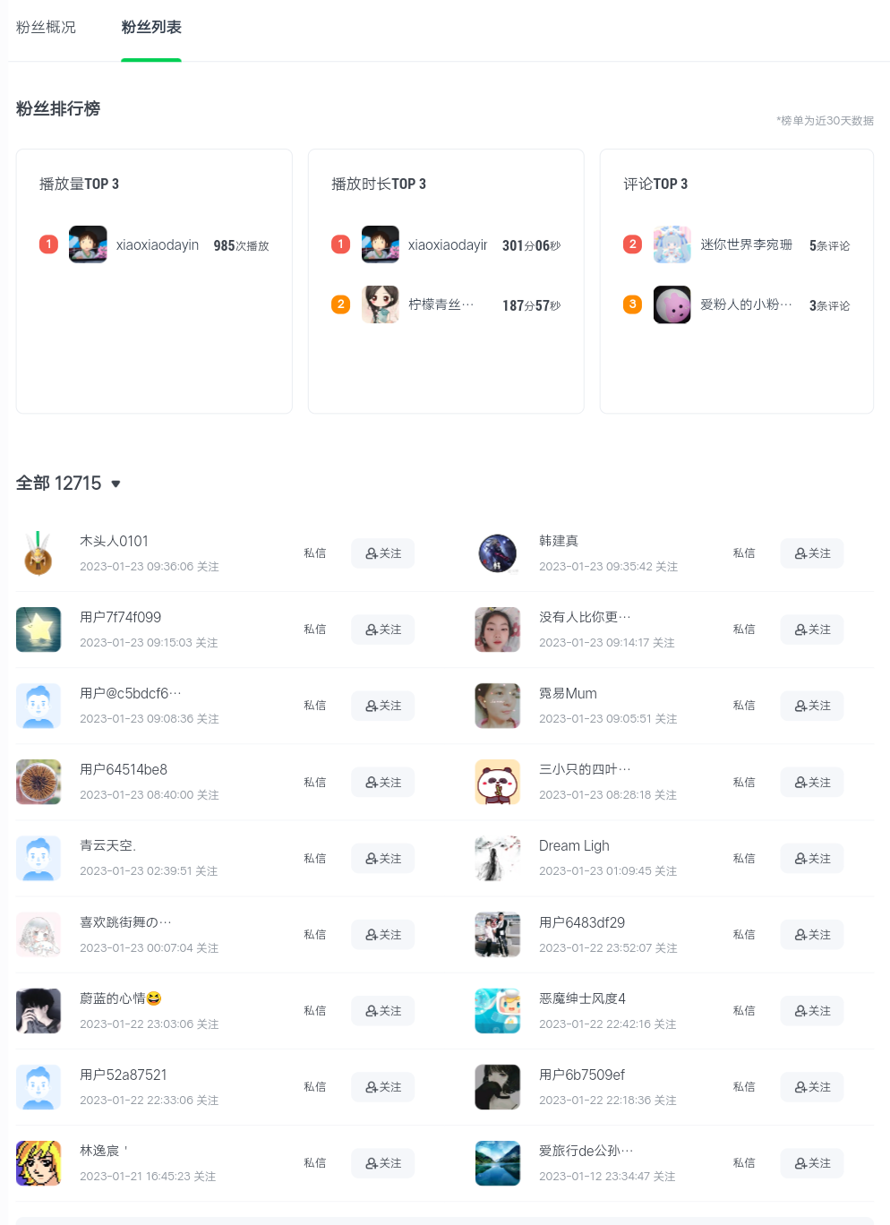 爱奇艺号视频发布,每天几分钟即可发布视频,月入10000+【教程+涨粉攻略】