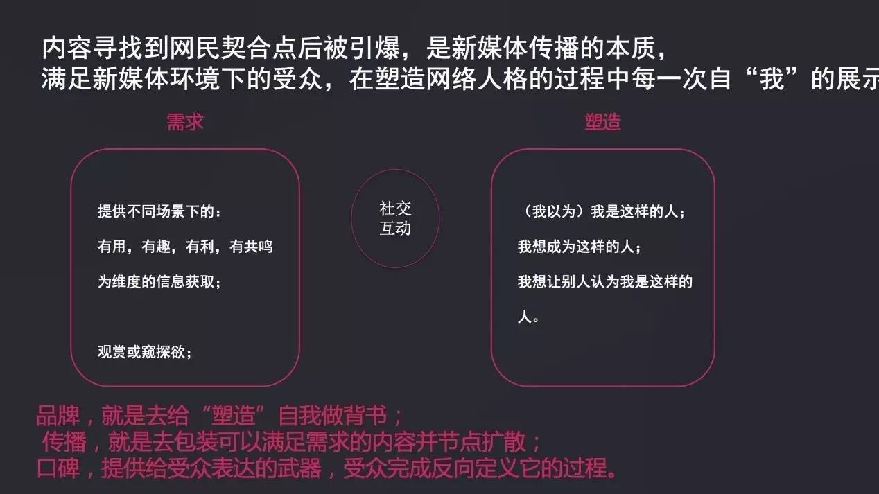 鼓山文化冯子末:网红是种新创业形态,该如何做商业变现?