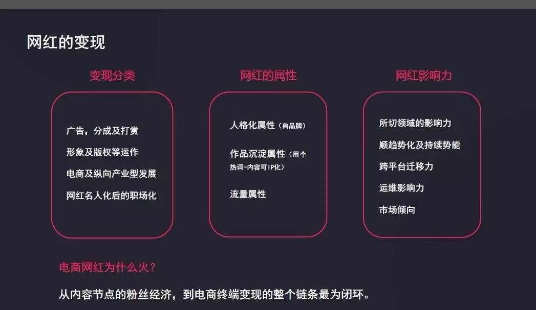 鼓山文化冯子末:网红是种新创业形态,该如何做商业变现?