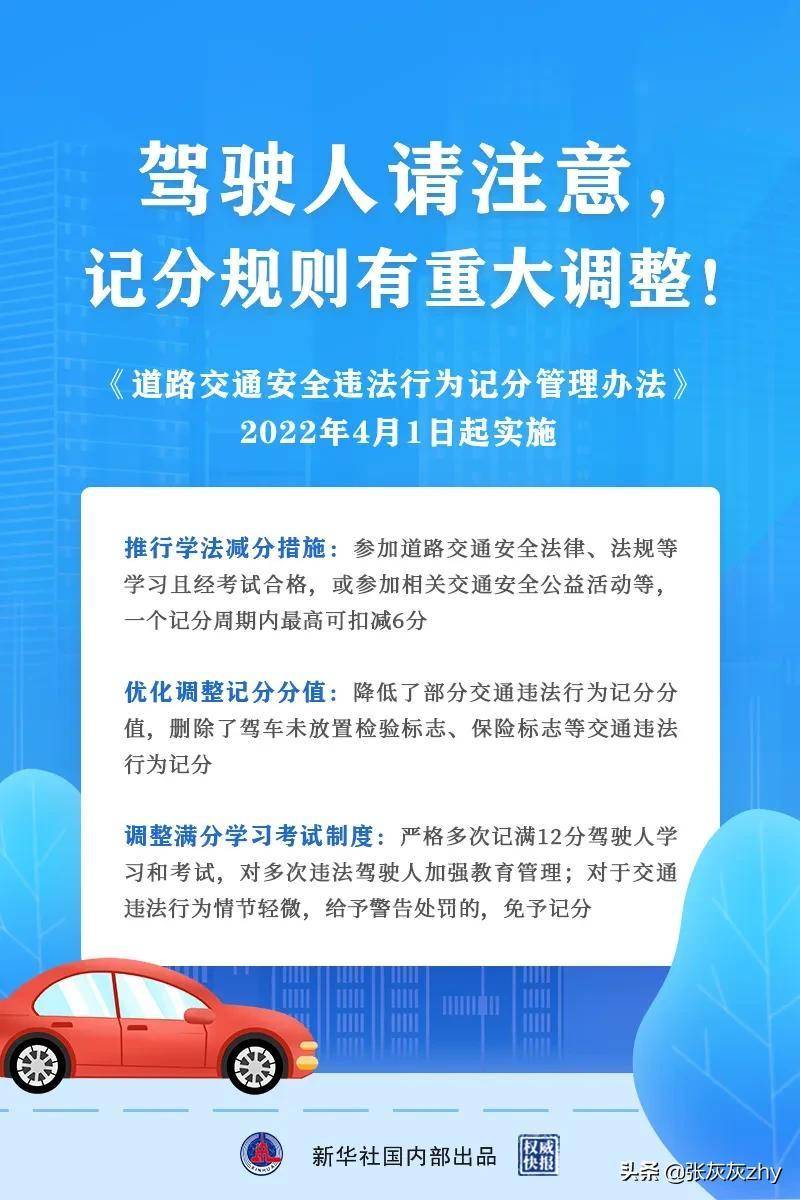2022最新交通法规全文，新交通法扣分罚款细则