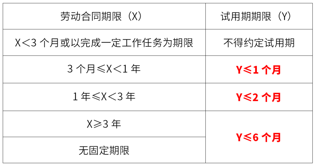 不可预见费包括哪些，不可预见费取费标准的法律依据