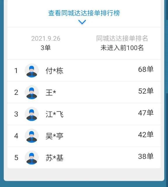 达达跑腿一单多少钱(达达同城跑腿收费标准)