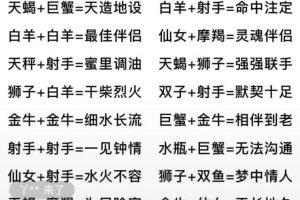 流量等于钱，什么流量好做什么，两个流量不错的类目附变现方式