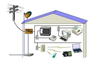 电力猫被叫停原因是什么（用电线变网线的电力猫为何被冷落？）
