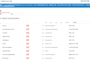 推荐8大免费可商用音乐版权网站，建议收藏保存