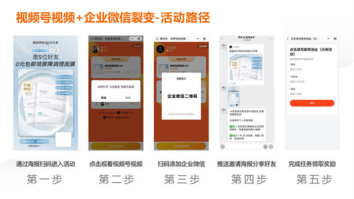 自动草稿 视频号直播裂变,4种玩法助你抢占流量红利