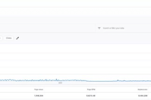 分享3个单人就能做的海外赚钱案例