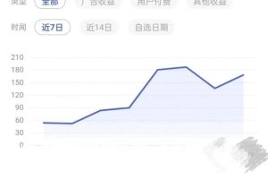 AI免费生成文章&视频，助你撸百家号等平台赚钱