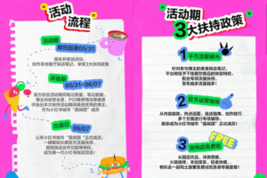 小红书本地生活团购服务“探照灯计划”正式上线,探店博主可通过短视频变现