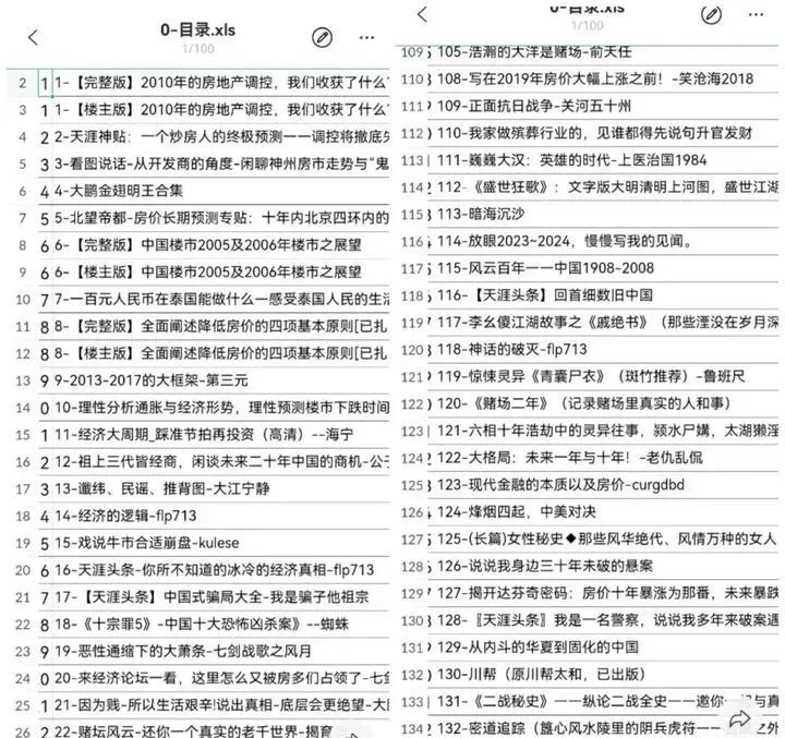 图片[2]-天涯论坛倒闭后如何变现？教你做天涯神贴合集