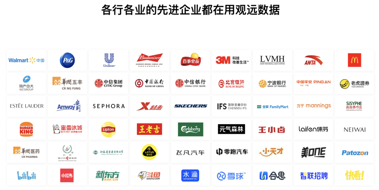 图片[13]-国产BI工具测评：帆软 VS 观远，易用性和性能哪家强？