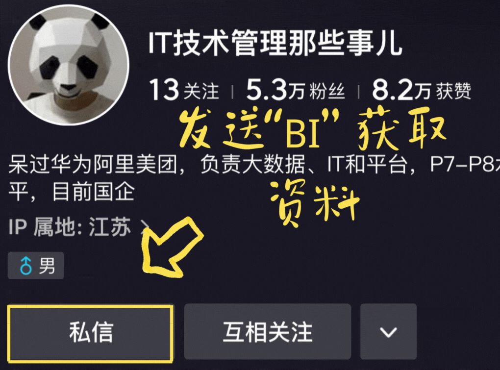 图片[14]-国产BI工具测评：帆软 VS 观远，易用性和性能哪家强？