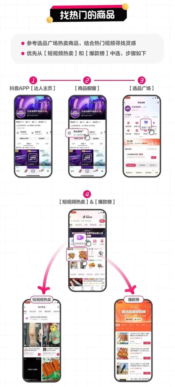 图片[2]-抖音图文带货优势大揭秘！从账号定位到选品，让你快速入门