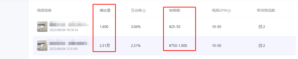 图片[10]-抖音图文带货优势大揭秘！从账号定位到选品，让你快速入门