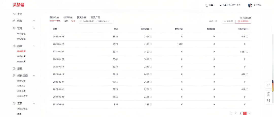 图片[4]-中视频撸收益科技搬运进阶版，深度去重搬运，找对方法小白日入300+