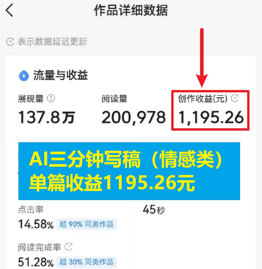 图片[2]-3分钟，变现1200。情感类AI写作底层逻辑（附：教程+步骤+资料）