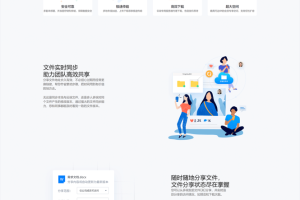 可运营级网盘系统,诚通网盘 蓝奏云盘云存储,支持按会员组设置限速、分享、上传策略