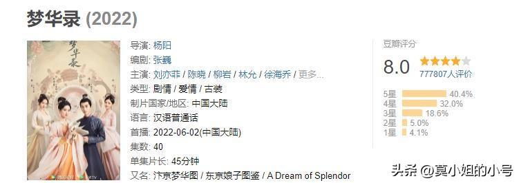 9.8分以上的国产电视剧(10部无法超越的电视剧)