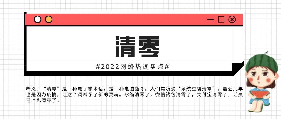 2022网络热词30个,你知道几个?