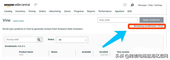 亚马逊绿标是什么?(亚马逊绿标如何申请)