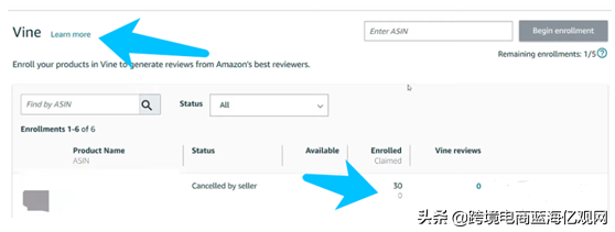 亚马逊绿标是什么?(亚马逊绿标如何申请)