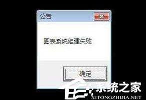 DNF提示图表系统组建失败怎么解决？
