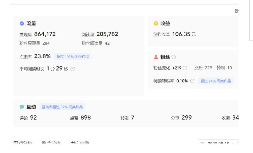 AI写作玩法揭秘，微头条创收新途径，傻瓜式操作轻松获利