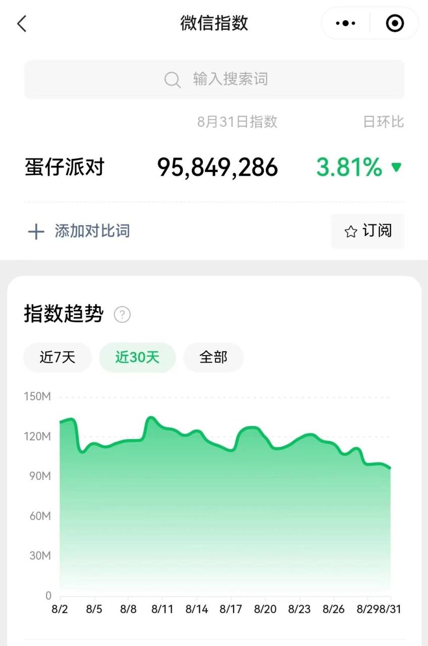 自动草稿 自动草稿