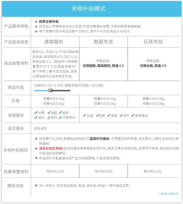 美国海淘用什么转运公司好（比较靠谱的转运公司推荐）