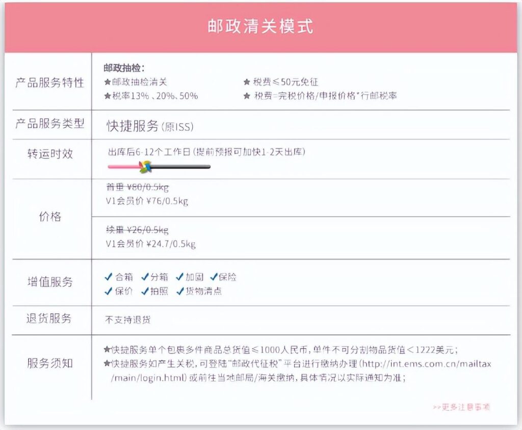 美国海淘用什么转运公司好（比较靠谱的转运公司推荐）