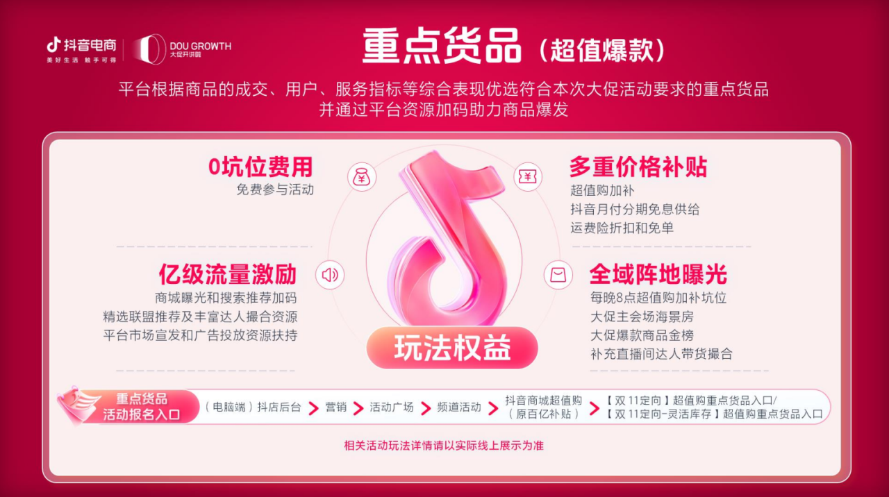 迎战双十一,品牌商家如何玩转抖音电商? 迎战双十一,品牌商家如何玩转抖音电商?