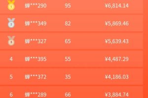 开通橱窗，轻松月赚5000+：抖音新手带货方法揭秘