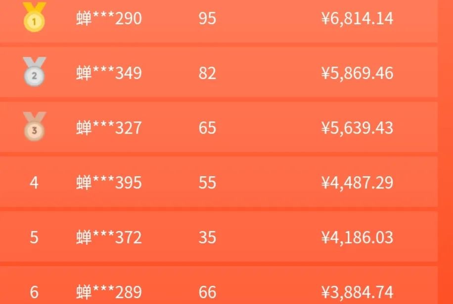 开通橱窗,轻松月赚5000+:抖音新手带货方法揭秘 开通橱窗,轻松月赚5000+:抖音新手带货方法揭秘