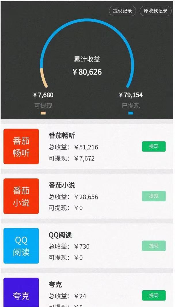 10分钟1条视频,小说推文1天3000+?他是这么做的 10分钟1条视频,小说推文1天3000+?他是这么做的