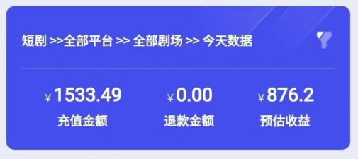 2024全新抖音短剧推广，卡图文发视频 直接无脑搬 百分百不违规 轻松月入1W+