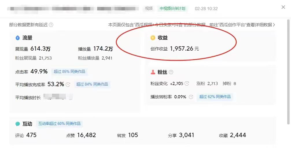 蓝海中视频超冷门赛道,轻松过原创,单条视频收益1000+ 蓝海中视频超冷门赛道,轻松过原创,单条视频收益1000+