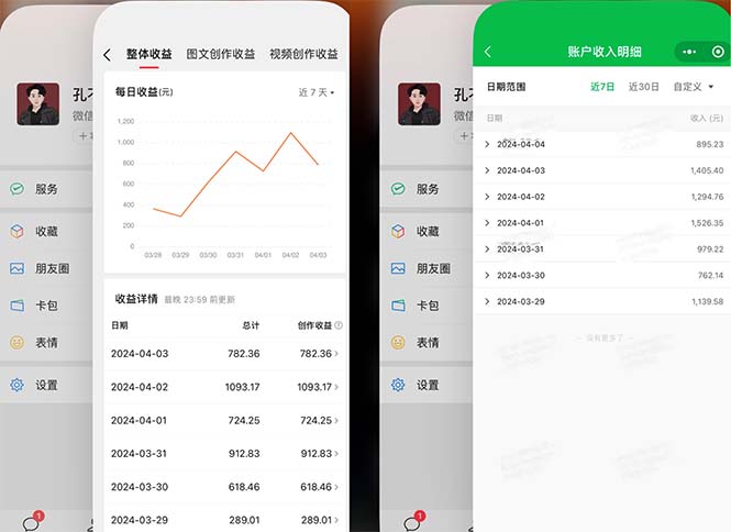 2024年4月最强AI写作,每天1小时,日入1000-3000,教程有实操视频 2024年4月最强AI写作,每天1小时,日入1000-3000,教程有实操视频