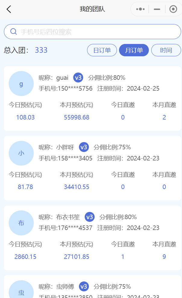 自营小说3.0版推文新玩法、文字一键生成AI漫画视频、实时数据小白当天591.33？