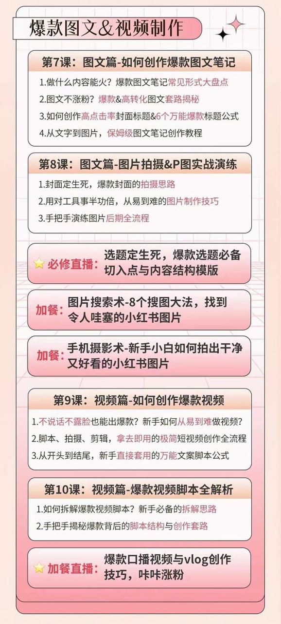 小红书特训营12期：从定位 到起号、到变现全路径带你快速打通爆款任督二脉