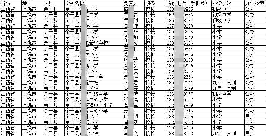 江西省中小学校长副校长主任名录(通讯录)-2024 江西省中小学校长副校长主任名录(通讯录)-2024
